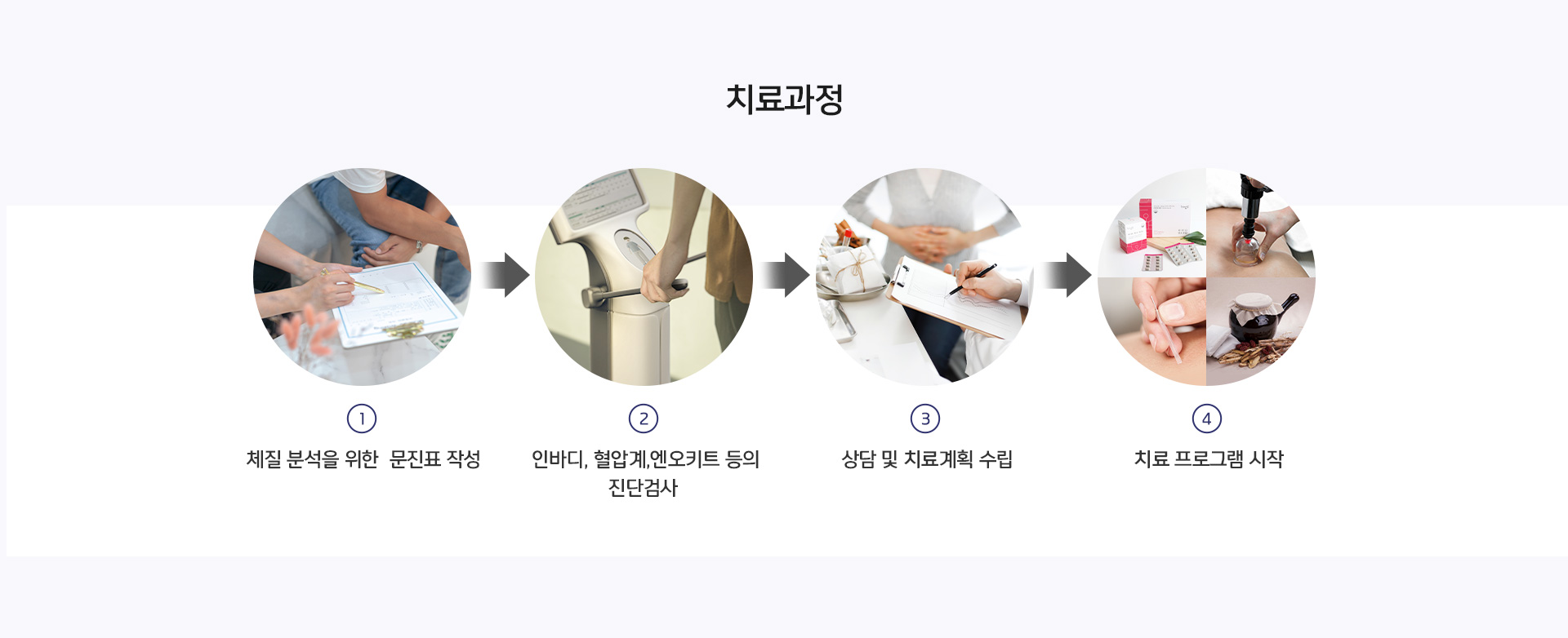 about 상세03